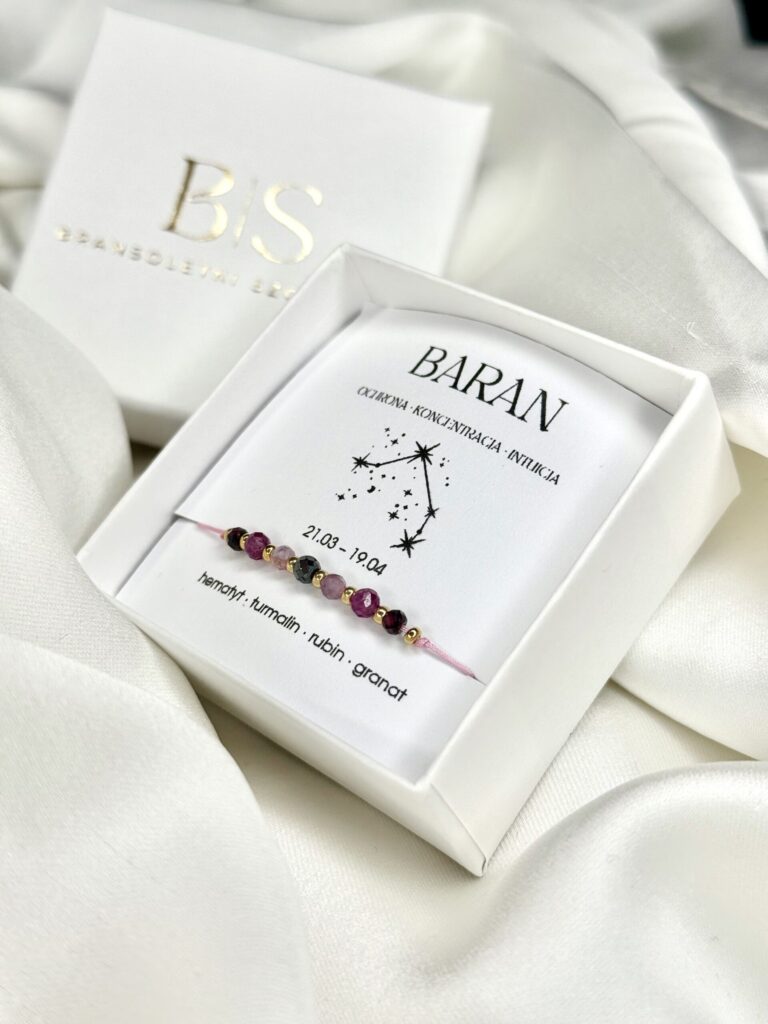 kwiecień znak zodiaku