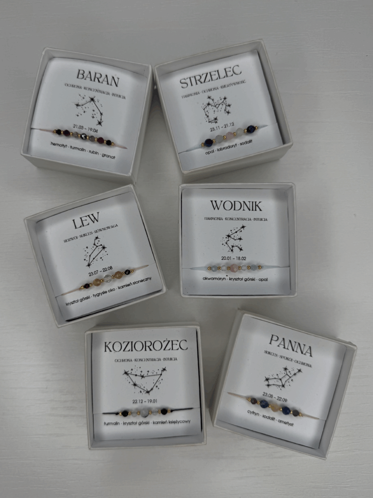 znaki zodiaku miesiące