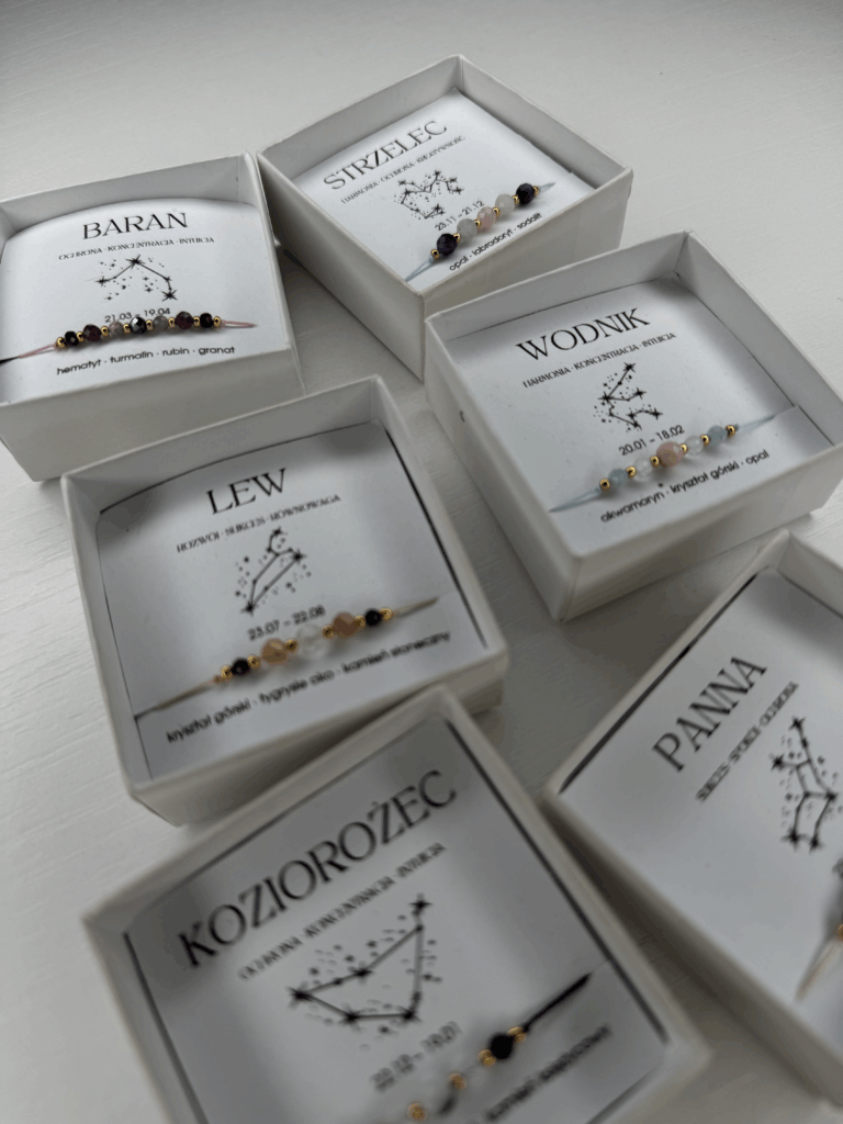 znaki zodiaku po angielsku