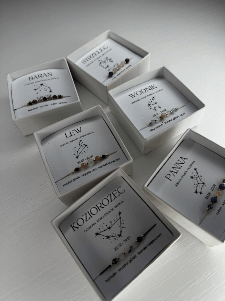 znaki zodiaku symbole